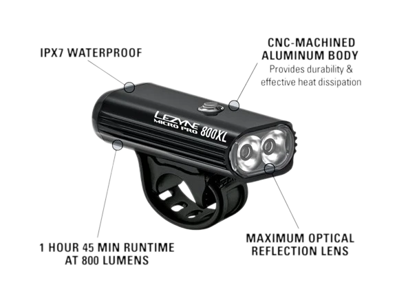 Lezyne Micro Drive Pro Forlygte, 800 Lumen - Image 3