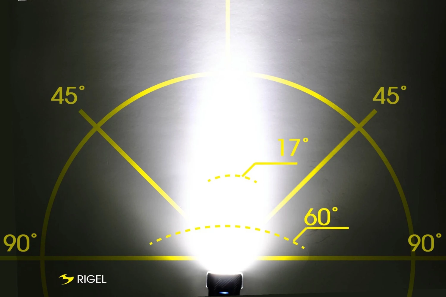 Moon Rigel Genopladelig Forlygte, 700 Lumen - Image 5