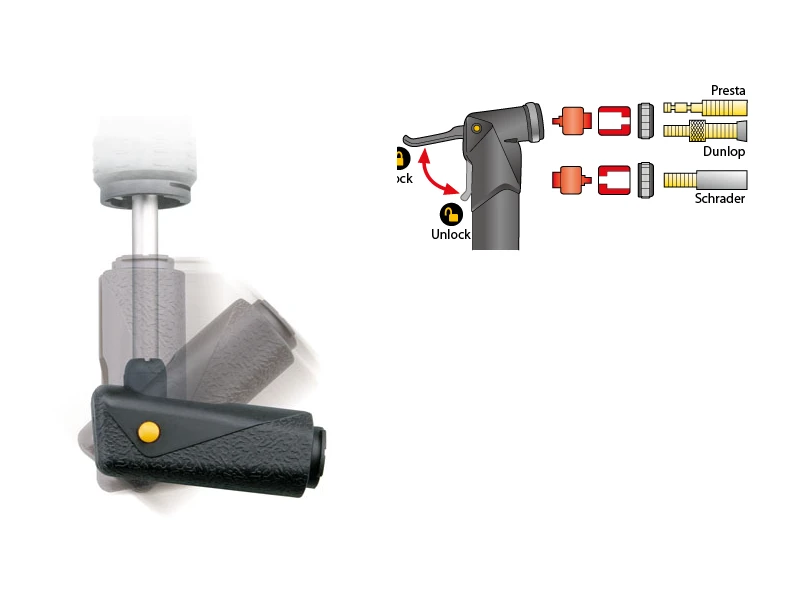 Topeak Peakini II Håndpumpe, 90 PSI - Image 3